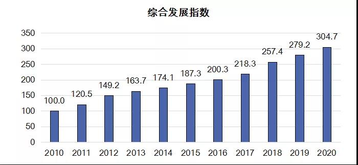 微信图片_20211027165828.jpg