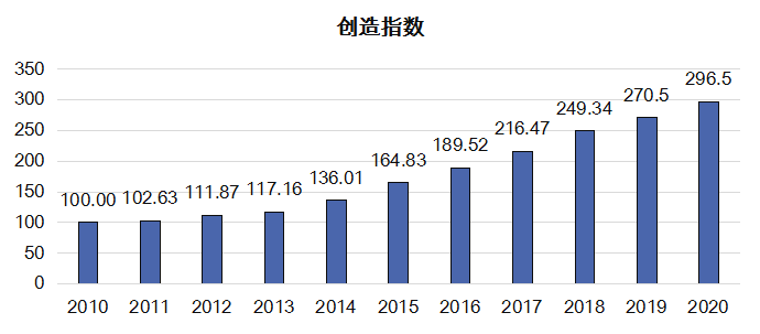 微信图片_20211027165913.png