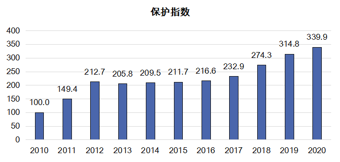 微信图片_20211027170028.png