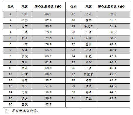 微信图片_20211027170040.png