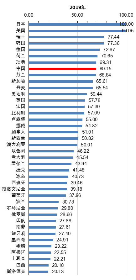 微信图片_20211027170044.png